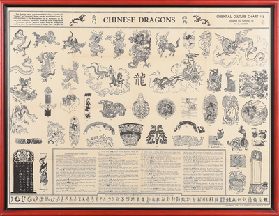 pintura W. M. HAWLEY