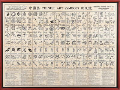 pintura W. M. HAWLEY